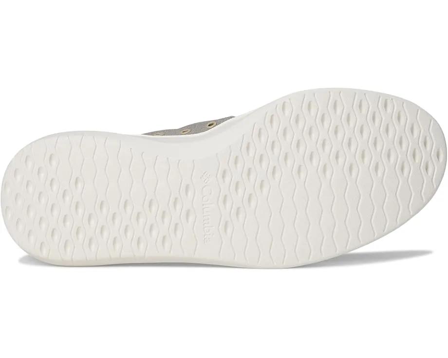 Columbia Boatside PFG удобные кеды с подошвой Omni-Grip LT