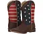 Детские ковбойские сапоги Roper Kids American Patriot с флагом США