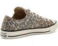 Кеды Converse Chuck Taylor All Star с леопардовым жаккардом