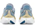 Беговые кроссовки Saucony Endorphin Pro 5 с карбоновой пластиной