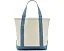 L.L.Bean сумка Boat and Tote Small с синей отделкой