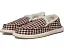 Лоферы Sanuk Donna Plaid Chill с клетчатым верхом и подкладкой из искусственного меха
