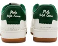 Кожаные кроссовки Polo Ralph Lauren Masters Court с подошвой EVA