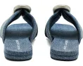 Марк Джейкобс босоножки The Denim Pop J Marc из денима