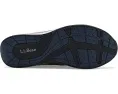 Обувь для ходьбы L.L.Bean Comfort Walker 2 с кожаным верхом