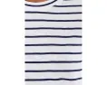 Flutter Top