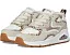 Детские кроссовки SKECHERS KIDS Uno Gen1 с анималистичным принтом и стелькой Memory Foam