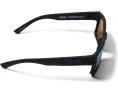 Солнцезащитные очки Spy Optic Montana с технологией Happy Lens