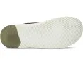 Кроссовки KEEN KNX Lace с кожаной подкладкой и промежуточной подошвой из полиуретана