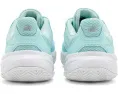 Adidas кроссовки теннисные Courtjam Control 3 с резиновым верхом