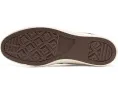 Культовые высокие кроссовки Converse Chuck Taylor All Star с канvas верхом