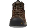 Рабочие ботинки KEEN Utility Flint II Mid с мягким мысом