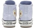 Кеды Converse Chuck Taylor All Star Lift Platform Lace для малышей
