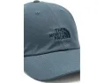 Norm Hat