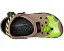 Клоги Crocs Ghostbusters с дизайном в стиле Охотников за привидениями