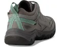 Треккинговые ботинки KEEN Targhee 4 Vent с мембраной и защитой носка