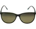 Солнцезащитные очки Maui Jim Ocean в форме кошачьего глаза с линзами SuperThin Glass