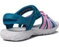 Детские сандалии Teva Kids Tirra с верхом из EVA и регулируемыми липучками