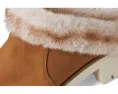 Blondo Водонепроницаемые мюли Karoline с искусственным мехом