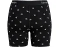 Боксеры Icon Cotton Modal с бесшовной лентой для максимального комфорта Calvin Klein Underwear