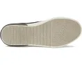 Кроссовки Dr. Scholl's Online со стелькой из пены Bloom и смешанными материалами
