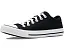 Кроссовки Converse Chuck Taylor All Star Madison низкие на мягкой подошве