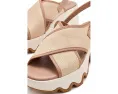 Сандалии SOREL Kinetic Aura Slingback Txt с текстильным верхом и квадратным каблуком