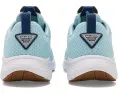 Columbia Castback PFG обувь для рыбалки