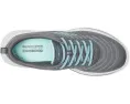 SKECHERS Performance Go Walk 8 Britt с технологией Hyper Pillar