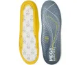 MEGAComfort Стельки Ergo Puncture Resistant Insole Series с защитой от проколов