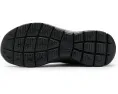 Кроссовки SKECHERS Arch Fit Summits с технологией Air-Cooled Memory Foam