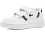 Lacoste Кроссовки T-Clip Set на липучках для малышей