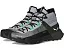 Трекинговые ботинки SALEWA Wildfire Nxt Mid Gtx с мембраной Gore Tex
