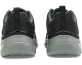 Кроссовки SKECHERS Arch Fit Summits с поддержкой свода стопы