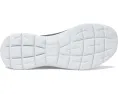 Стильные и суперкомфортные кроссовки Skechers Summits Hands Free Slip-Ins