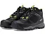 Детские треккинговые ботинки KEEN Wanduro Mid Waterproof с текстильным верхом