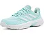 Adidas кроссовки теннисные Courtjam Control 3 с резиновым верхом