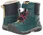 Детские зимние ботинки KEEN Kanibou с утеплителем 200 г и мембраной KEEN.DRY