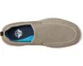 Лоферы Dockers Caden с технологией Supreme Comfort для повседневного стиля