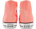 Культовые высокие кроссовки Converse Chuck Taylor All Star с канvas верхом