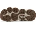 Сандалии KEEN Hyperport H2 с системой Lace-lock и быстрой сушкой