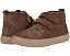 Детская обувь Cienta Kids Shoes из кожи с фруктовым ароматом