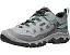 Треккинговые ботинки KEEN Targhee IV Vent с защитой от воды