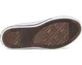 Converse Chuck Taylor All Star 1V Easy-On детские кеды с липучкой