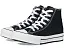 Converse Chuck Taylor All Star Eva Lift Platform детские кеды на платформе