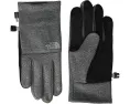 Перчатки The North Face Etip с сенсорными кончиками и клипсой