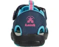 Детские сандалии Kamik Kids Crab с быстросохнущей подкладкой для водных приключений