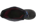 Детские зимние ботинки Kamik Kids Waterbug 5 с технологией SNOWPAW