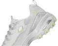 Кроссовки Skechers D'Lites Chromatic с вентилируемым верхом