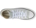 Кроссовки Converse Kids Chuck Taylor All Star Eva Lift Platform на высокой платформе